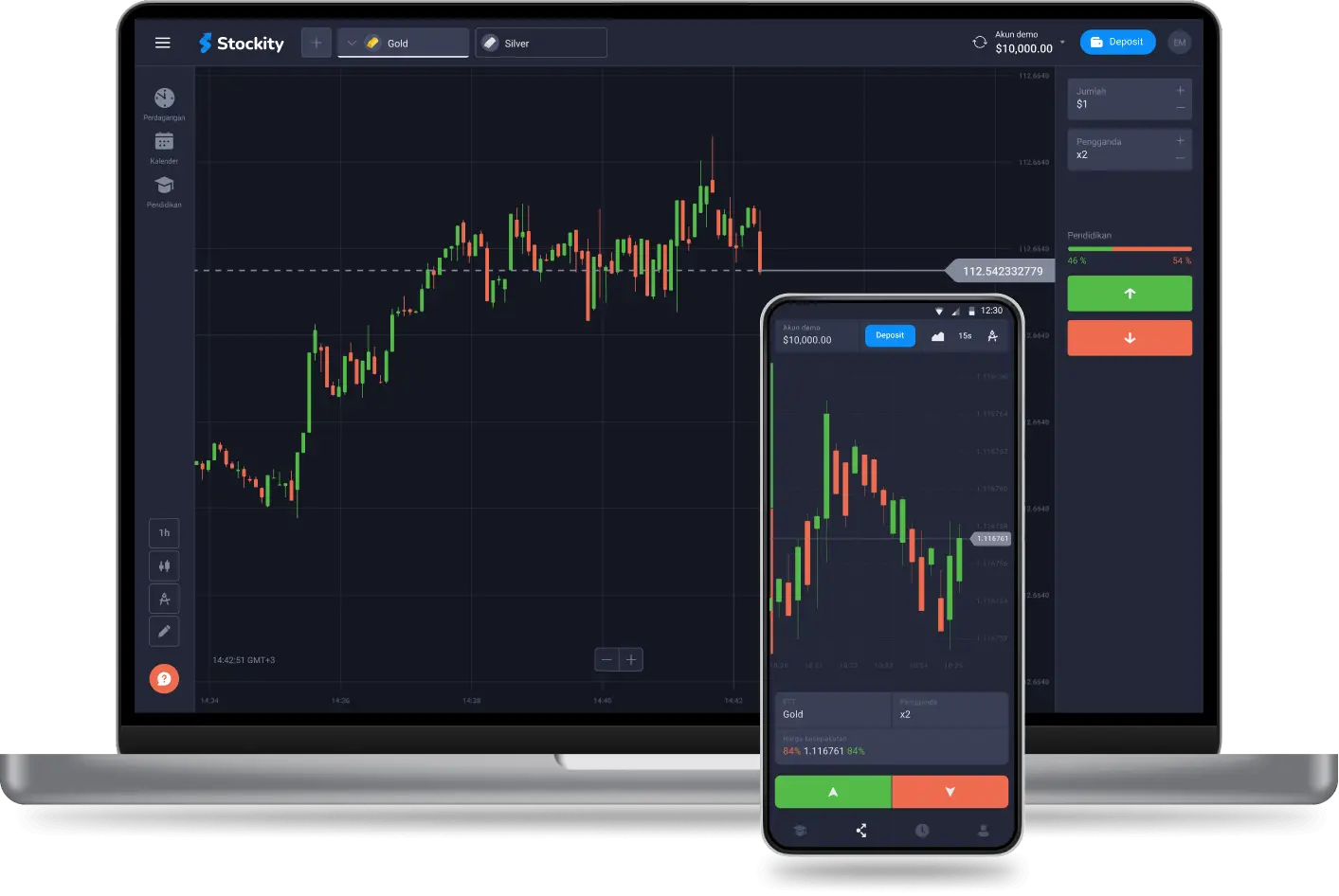Tampilan Aplikasi Stockity di PC